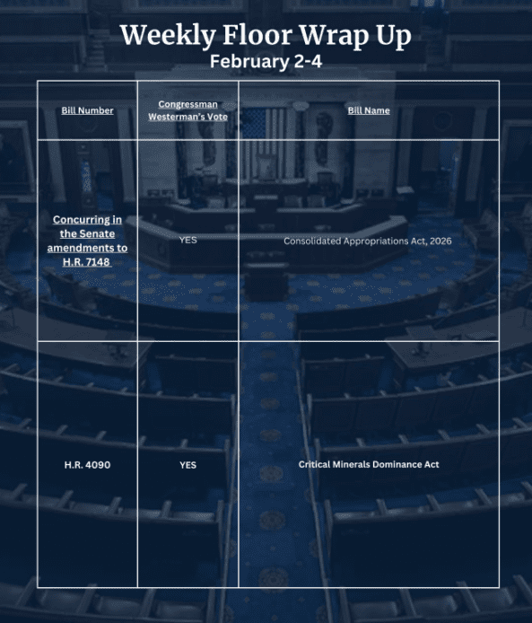 Copy_of_Floor_Wrap_Up_Feb_2.png