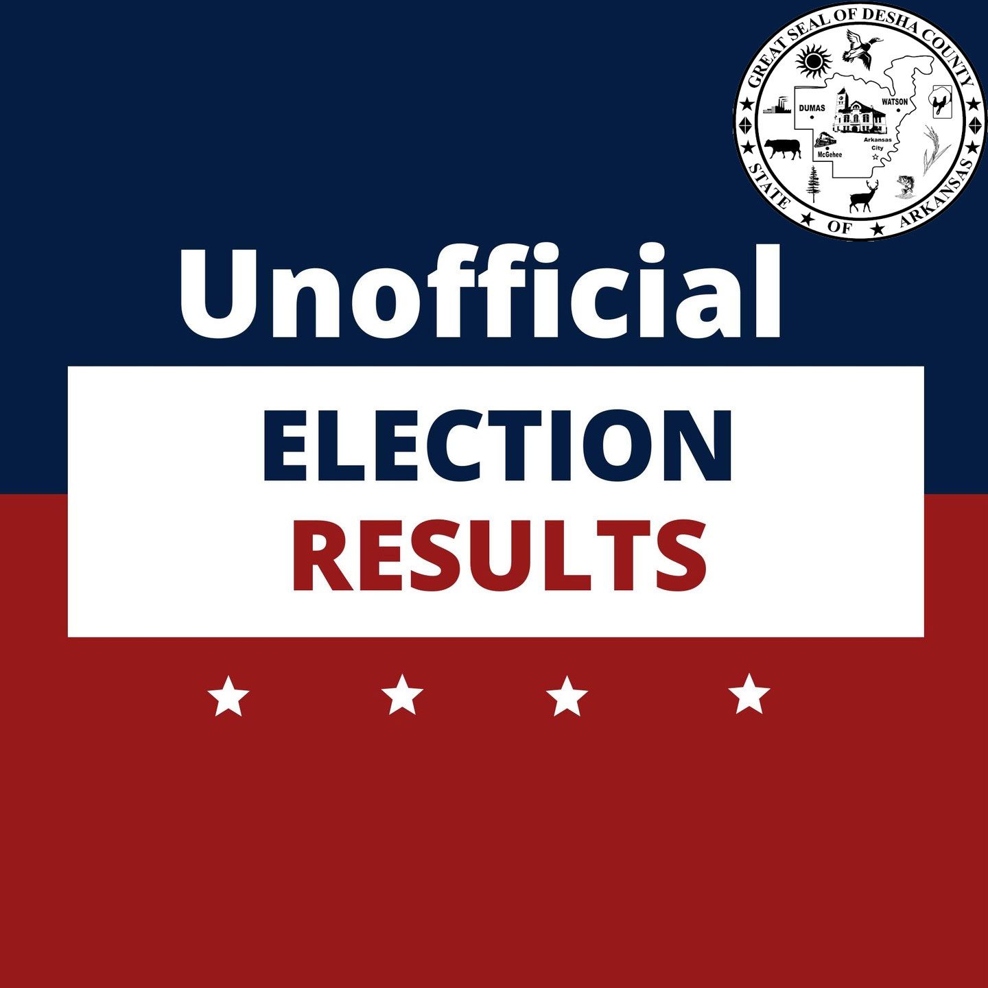 2026 Desha County Arkansas March 3rd 2026 Election Results Unofficial ...